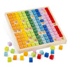 New Classic Toys EU - Learn math tables