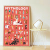 Poppik : Poster en stickers mythology / activite educative - CHAT-MALO Paris
