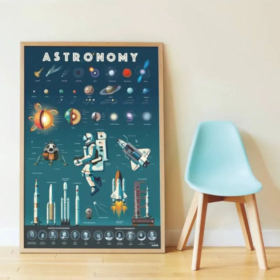 Poppik : Poster en stickers astronomy / activite educative