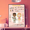 Poppik - Poster - Discovery Human body